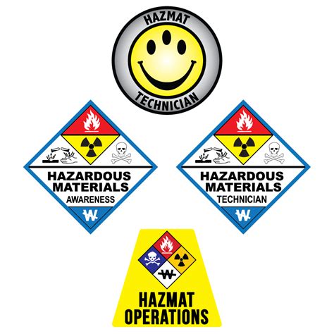 HazMat, Warning, and Safety Decals – Fire Safety Decals