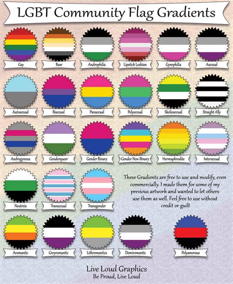 LGBT Community Flag Gradients by lovemystarfire on DeviantArt