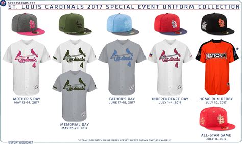 St. Louis Cardinals 2017 Special Event Uniforms : r/Cardinals