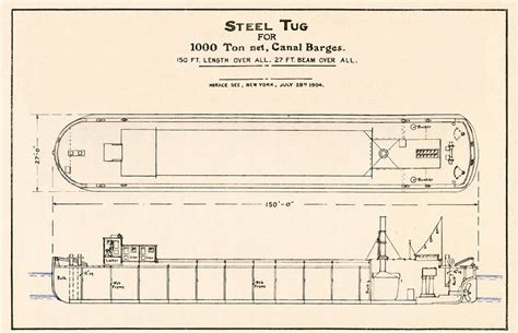 Detail Patrol boat river model plans | Borpa