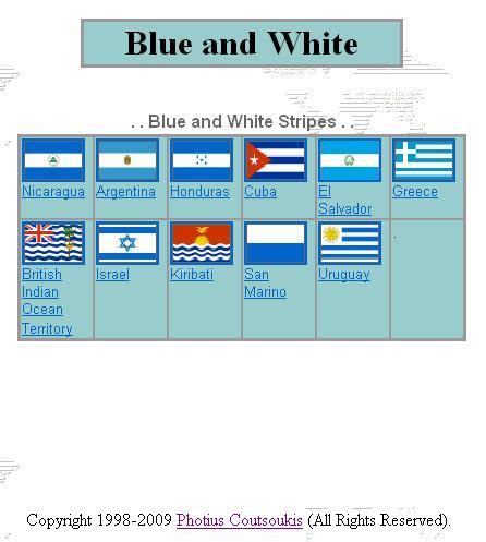 horizontal_blue_white_stripes Flag Identifier Printable page