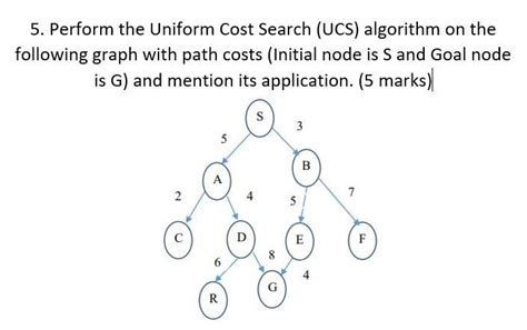 (Solved) - 5. Perform The Uniform Cost Search (UCS) Algorithm On The... (1 Answer) | Transtutors