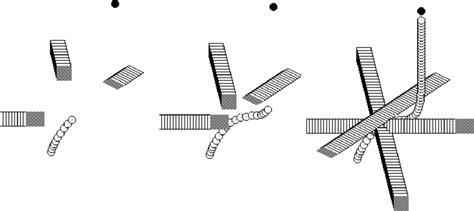 Collision avoidance of a sequence of 3 rapidly converging objects first... | Download Scientific ...