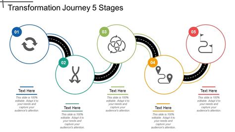 Transformation Journey 5 Stages | Presentation Graphics | Presentation PowerPoint Example ...