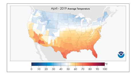 Understanding Average Monthly Temperature