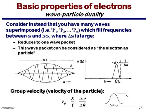 nanoHUB.org - Resources: MSE 582 Lecture 2: Basic Properties of ...