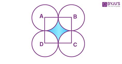 Areas of Combinations of Plane Figures | Formulas and Examples