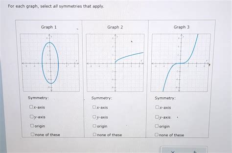 Solved Graph the line with slope −43 and y-intercept -3 | Chegg.com