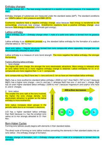 Enthalpy change | Teaching Resources