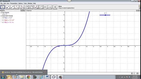 Using Geogebra to Graph Functions - YouTube