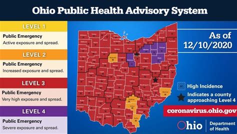 Ohio Gov. Mike DeWine scraps COVID-19 county color map