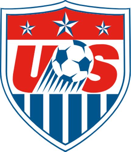 USA Logo History