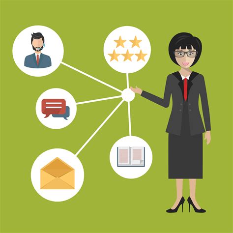 Customer Relationship Management. System for managing interactions with current and future ...