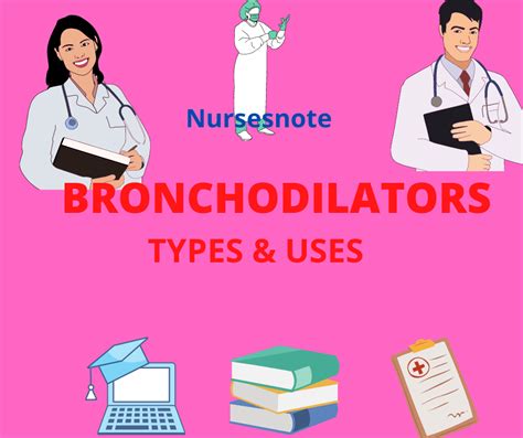 Bronchodilators: Types, Uses, Routes, Side effects - Nurses Note