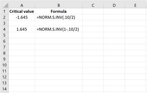 How to Find the Z Critical Value in Excel