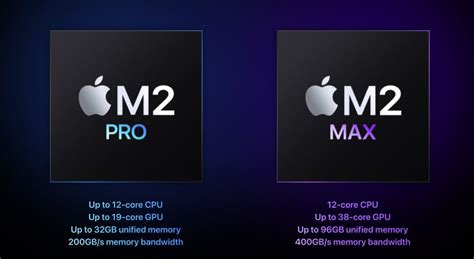 New M2 MacBook Pro Computers - We Compare Them With the M1 Version ...