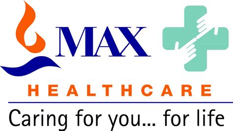 Max Health Care Logo