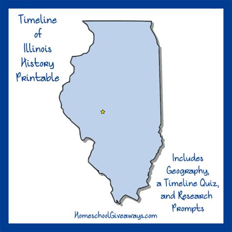 FREE Illinois State History Printable