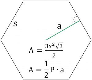 2 Easy Ways to Calculate Area of a Hexagon | Formulas