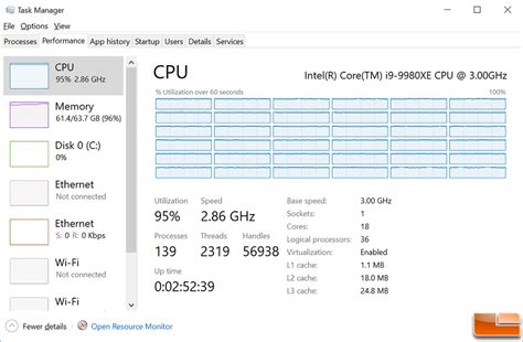 Intel Core i9-9980XE Extreme Edition Processor Review - Page 8 of 9 ...