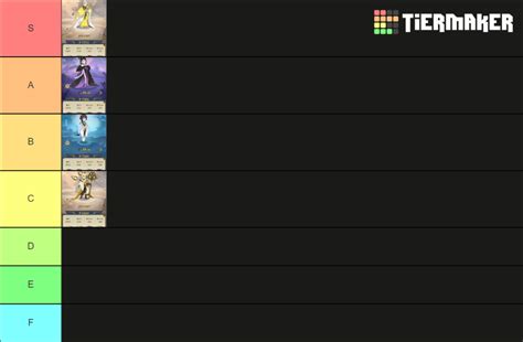 Ode to Heroes Tier List (Community Rankings) - TierMaker