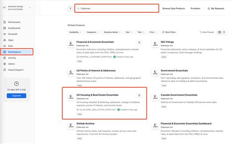 Snowflake Python Series 3: Overview of Pandas DataFrame | by Debi Prasad Mishra | FAUN ...