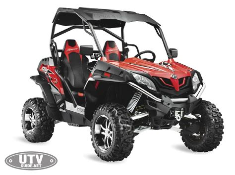 SuperATV Equipped CFMOTO Z-FORCE 800 EX - UTV Guide