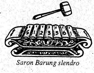 Java Gamelan: Saron Barung Slendro