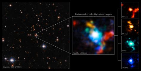 ESA - Webb's view around the extremely red quasar SDSS J165202.64+172852.3