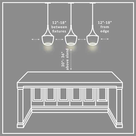 What Size Can Lights For Kitchen - Image to u