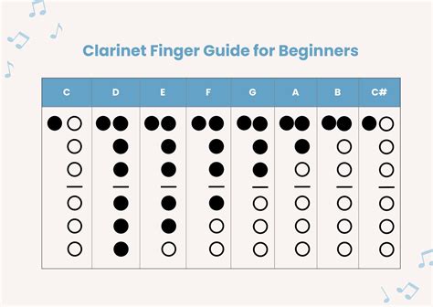 Blank Recorder Fingering Chart