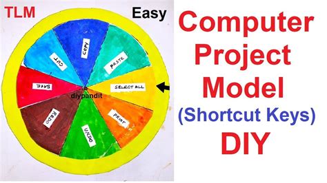 Computer Project Working Model - Computer Keyboard Shortcut keys | DIY pandit in 2023 | Computer ...