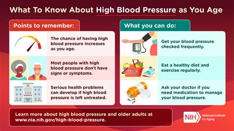 What To Know About High Blood Pressure as You Age | National Institute on Aging