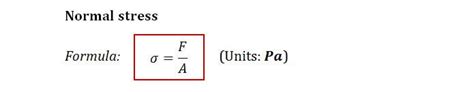 Theory | C1.1 Normal and Shear Stress | Solid Mechanics I