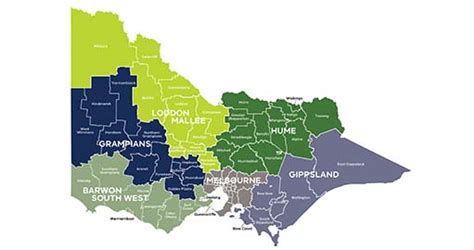 Regional Development Australia - Regional Development Victoria