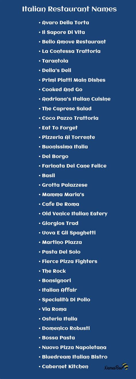 500+ Catchy And Creative Italian Restaurant Names Ideas - NamesBee