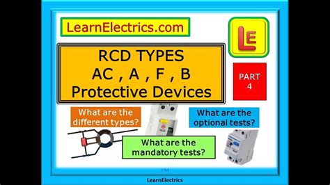 RCD TYPES - AC, A, F & B – WHY ARE THEY DIFFERENT– WHAT ARE THE TESTS ...