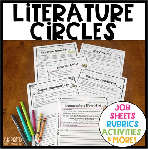 Literature Circles 101