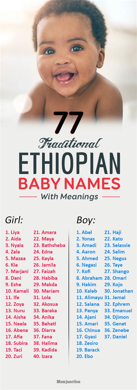 77 Traditional Ethiopian Baby Names With Meanings