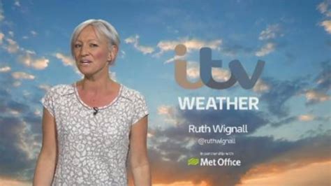 East Midlands Weather: Rain, heavy at times | ITV News Central