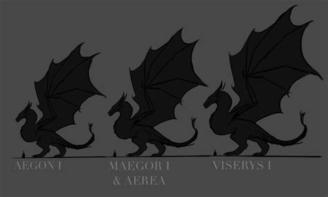 Made a size chart to show the accurate size of Balerion (or so how I ...