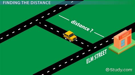 How to Find the Distance Between Parallel Lines - Lesson | Study.com