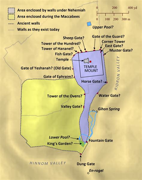 Jerusalem during the Later Old Testament – Bible Mapper Atlas