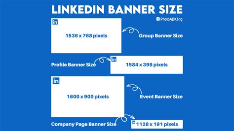 Linkedin Banner Size and Dimensions - Ultimate Guide