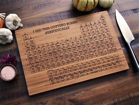 44 Science Teacher Gifts