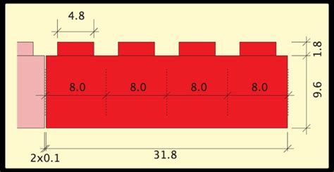 Her Dark Materials - Building a Wall