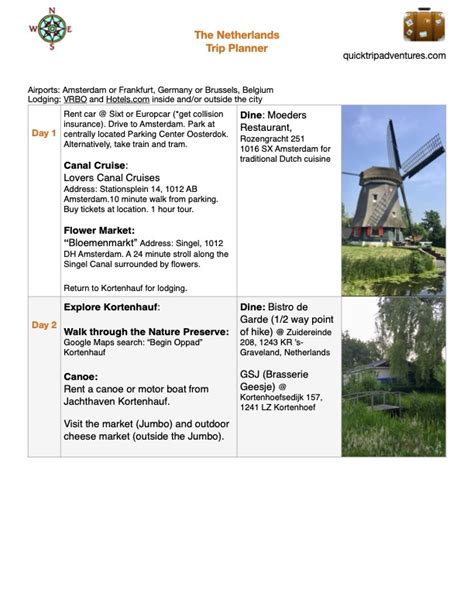 Netherlands/Holland Quick Trip Itinerary - Quick Trip Adventures