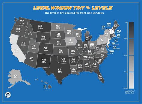 Window Tint Percentages: A Comprehensive Explainer Of VLT % - Window Tint Laws