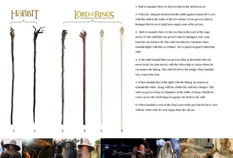 Image - Staff.png | The One Wiki to Rule Them All | FANDOM powered by Wikia