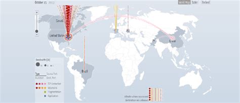 Maps Mania: The Live DDoS Attack Map